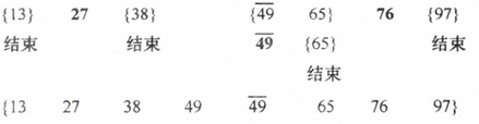 a7